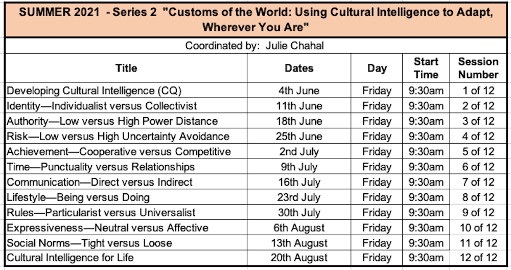 Sum.2021 Series 2 - clear